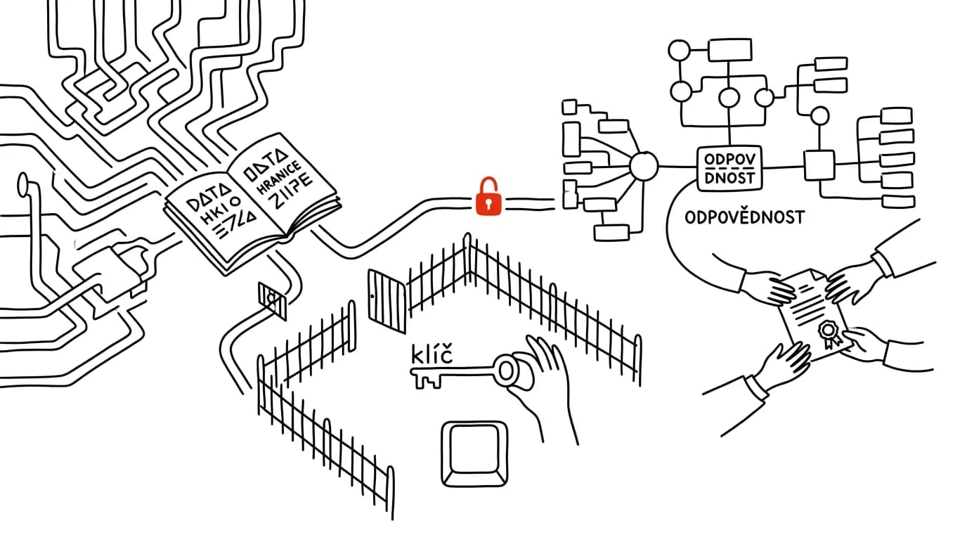 Illustration for: AI, ethically and safely: data, responsibility, boundaries