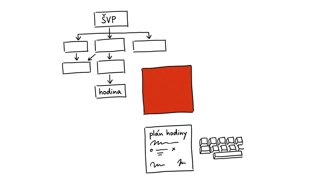 Illustration for: Lesson prep as a system, not improvisation