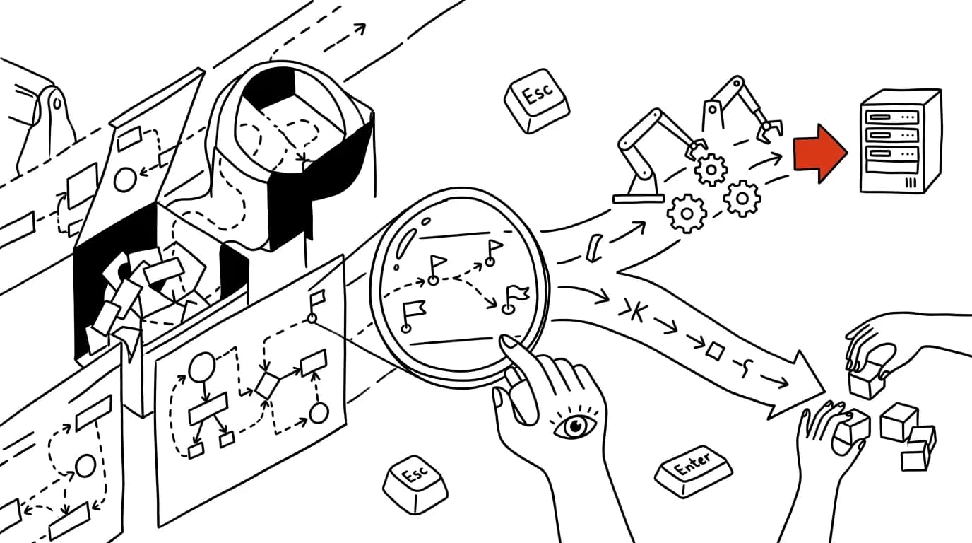 Illustration for: Processes: what to automate and what to leave to people