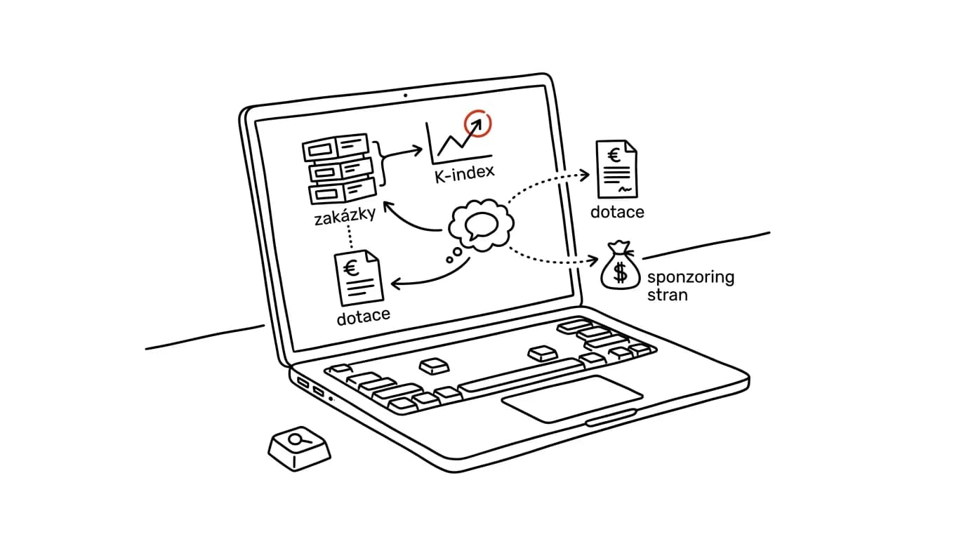 Illustration for: Hlídač státu as a journalism tool