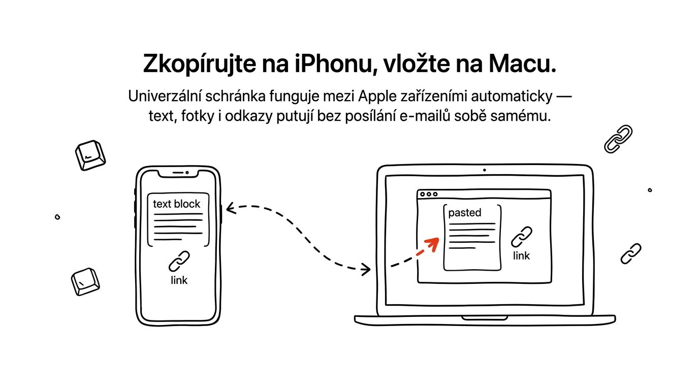 Illustration for: Copy on your iPhone, paste on your Mac
