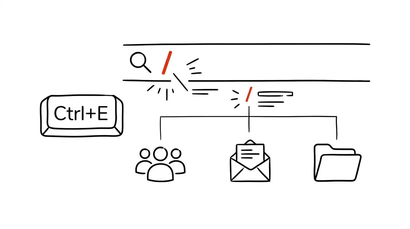 Illustration for: Teams: Ctrl+E to search, and jump anywhere from there