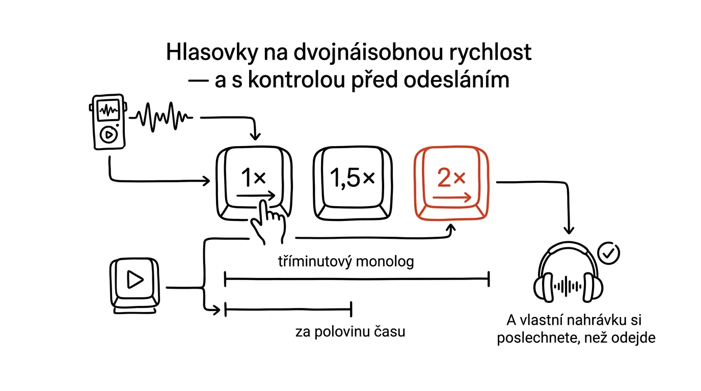 Illustration for: Voice messages at double speed — and a check before you send