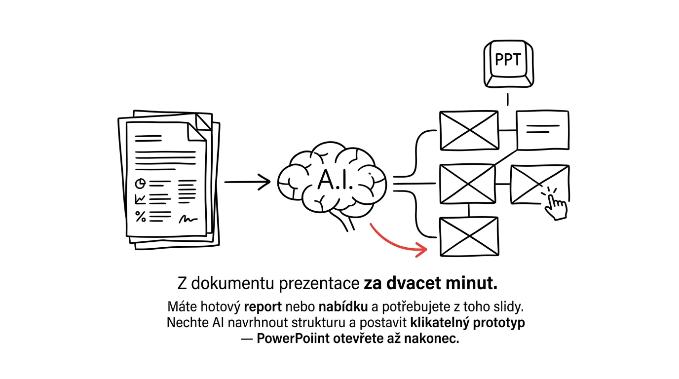 Illustration for: From a document to a presentation in twenty minutes